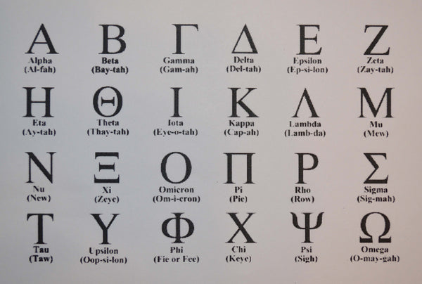 Greek Letters